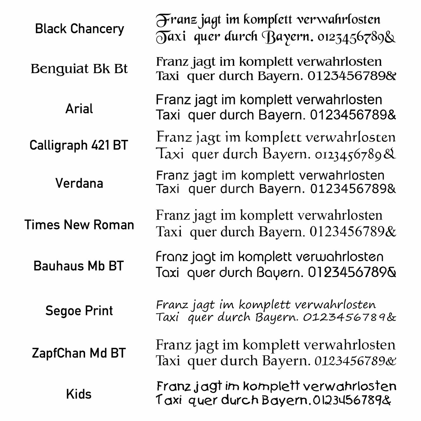 Auswahl Schriften