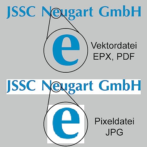 Vektorgrafik vs Bild